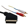 HDMI Highspeed Ethernet St/St 