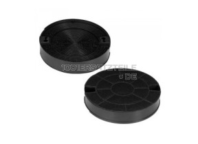 KOHLEFILTER TYP 29 facdhtype29