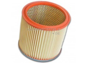 PATRONFILTER 1-PACK 53190095215