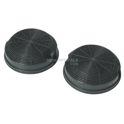 AKTIVKOHLEFILTER.- TYPE 47