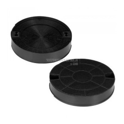 KOHLEFILTER TYP 29