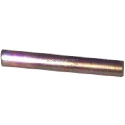 PIN.