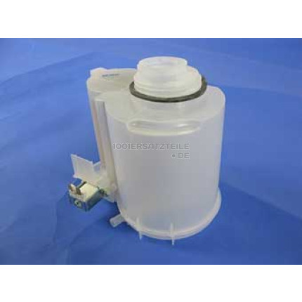 Wasser enthärtung gruppe