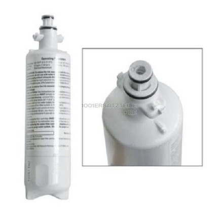 Wasserfilter