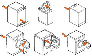 Vos références de lave-linge