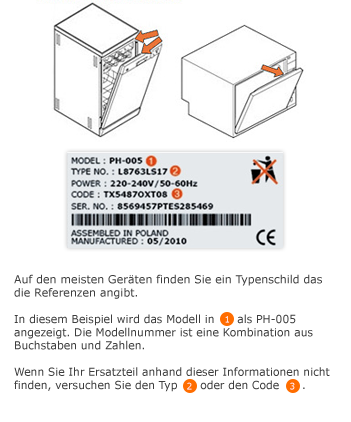 Wo finden Sie die Referenz Ihres Geschirrspülers ?