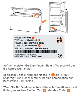 Wo finden Sie die Referenz Ihres Kühlschranks oder Tiefkühlers ?